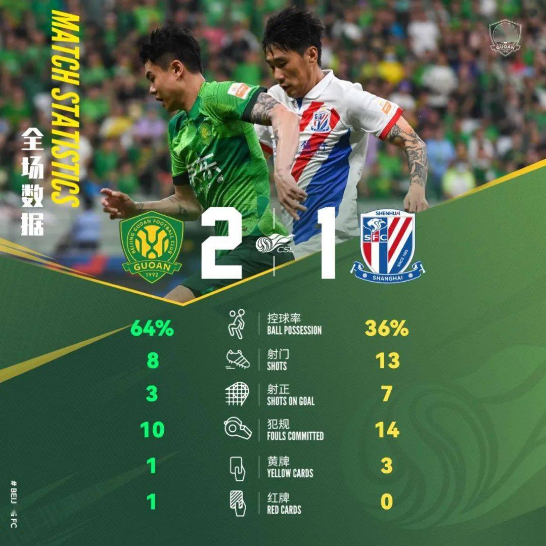 关于洛杉矶湖人赛后调整名单里程碑夜北京国安遗憾出局，现场解说直呼：武汉三镇绝杀压哨备战NBA总决赛的信息